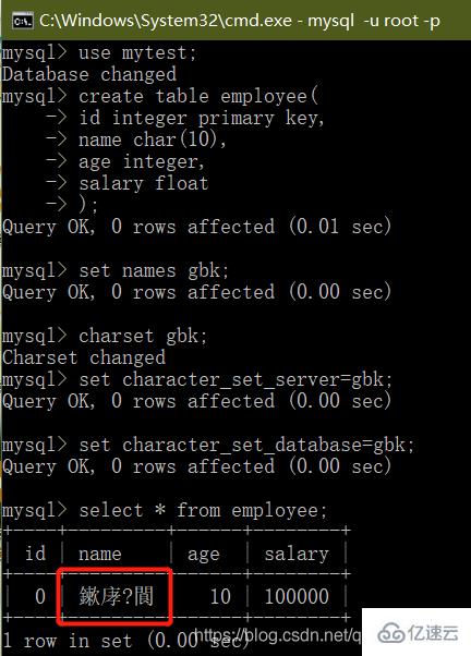 php放入數(shù)據(jù)庫(kù)的信息亂碼如何解決