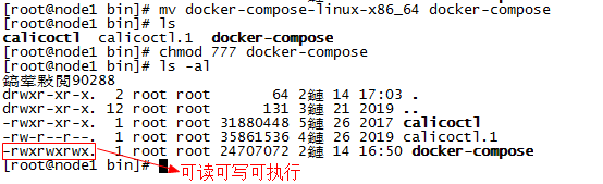 Docker compose安装的方法是什么