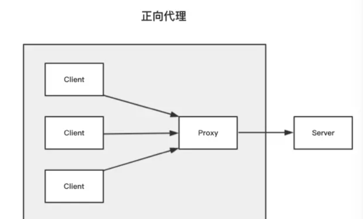 Windows下怎么使用Nginx搭建HTTP文件服务器实现文件下载功能