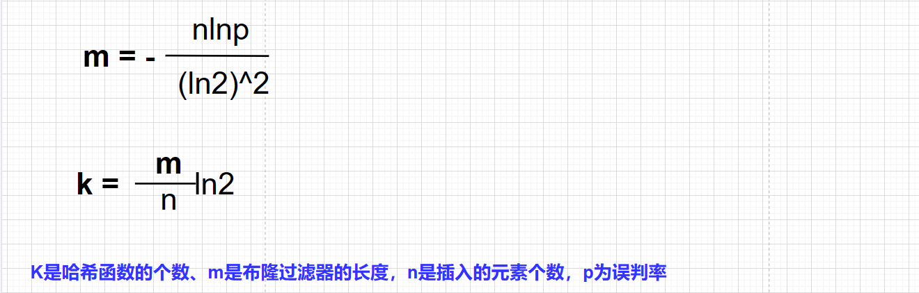 C++ BloomFilter布隆过滤器如何应用