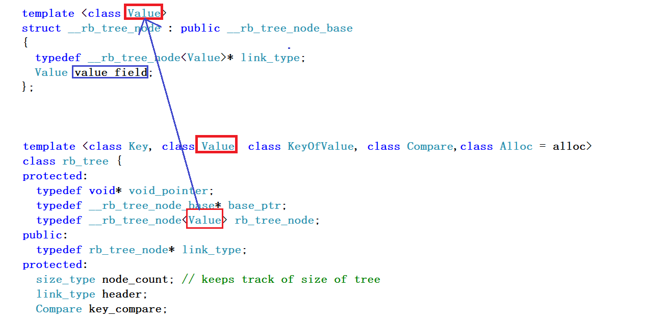 C++ map与set封装如何实现