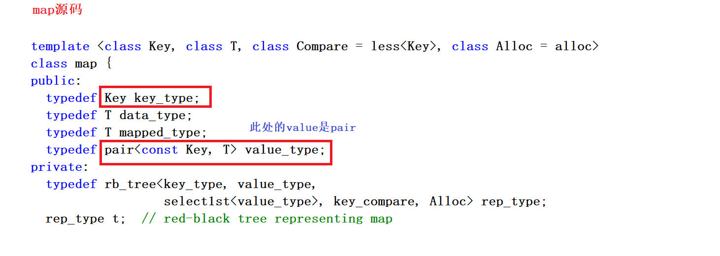 C++ map与set封装如何实现