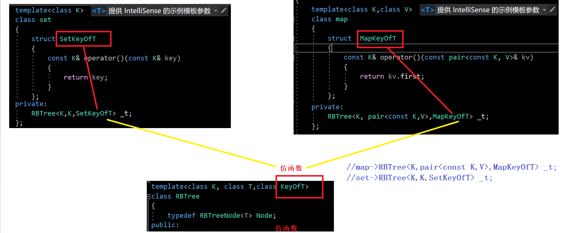 C++ map与set封装如何实现