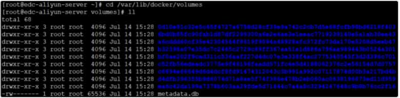 docker常用命令之volume怎么使用