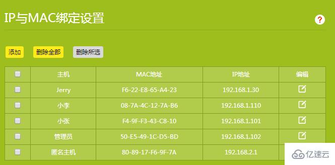 ip與mac綁定指的是什么