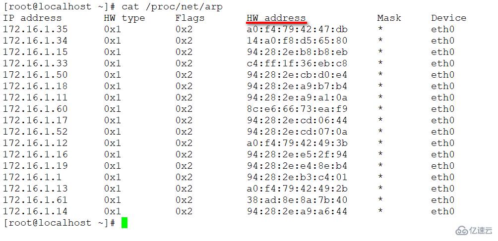 linux查詢(xún)mac地址的命令是哪個(gè)