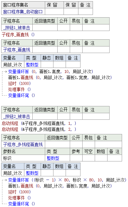 易语言怎么启用多线程