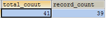 mysql中怎么用一条sql将多条无法进行关联的sql封装到一个结果集中