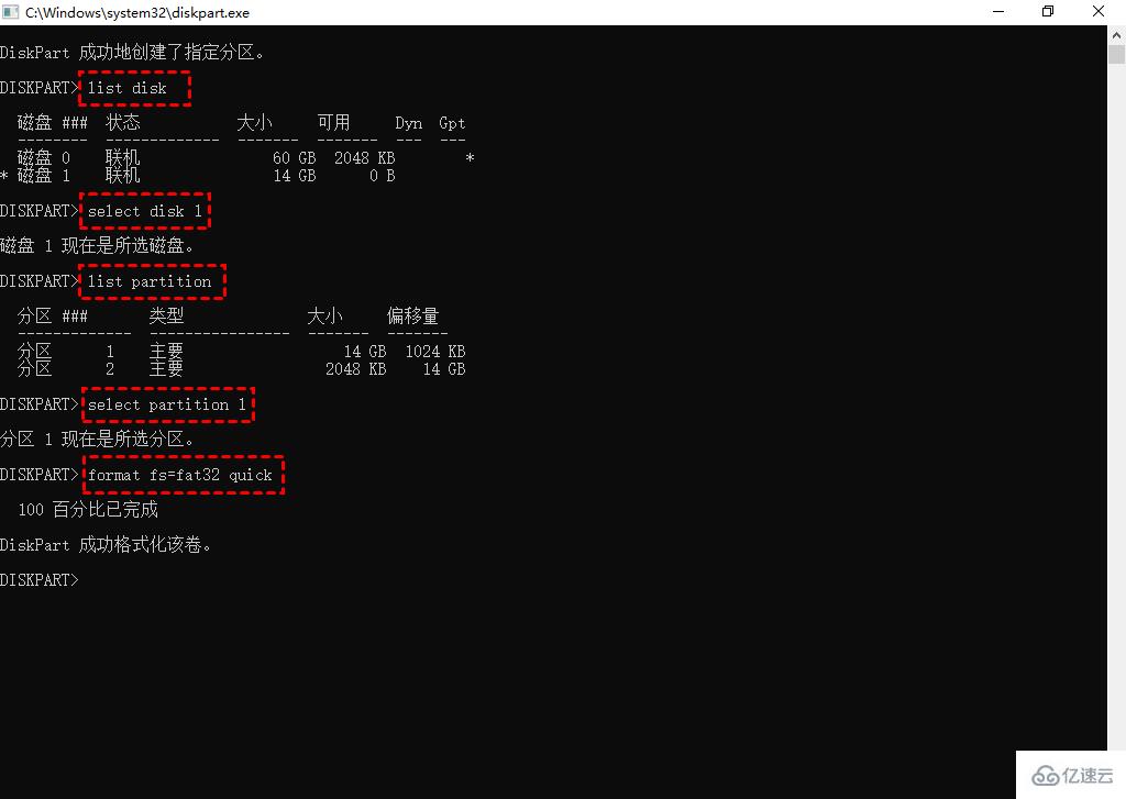 电脑格式化数据分区指的是什么