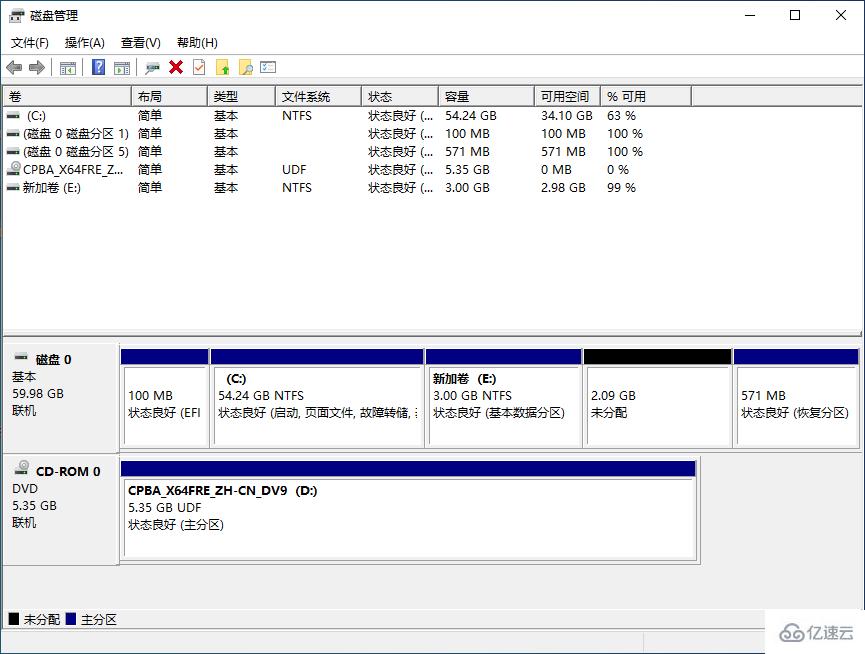 电脑格式化数据分区指的是什么