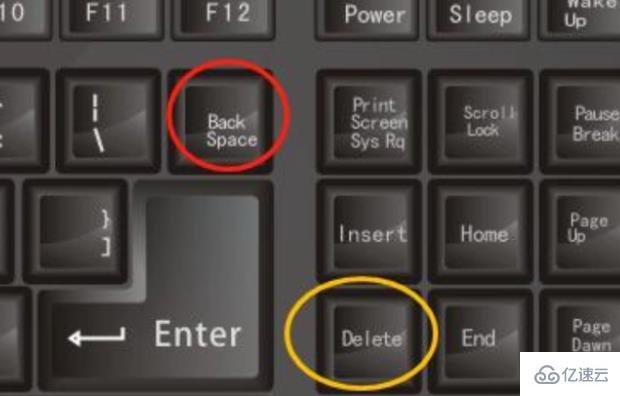电脑delete键的功能是什么  电脑 第2张