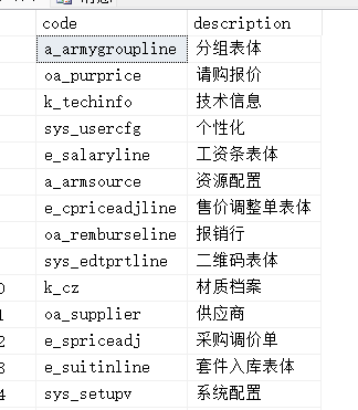 C#遞歸應(yīng)用之如何實(shí)現(xiàn)JS文件的自動(dòng)引用