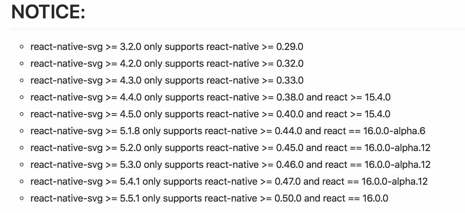 React Native之如何在Android上添加阴影