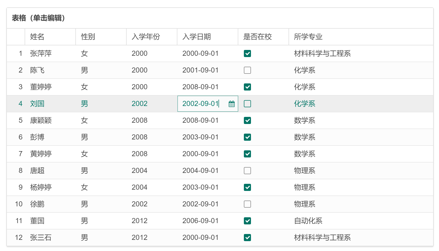 jQueryv3.3.1的BUG如何解決