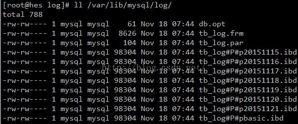 MySQL如何实现清空分区表单个分区数据  mysql 第2张