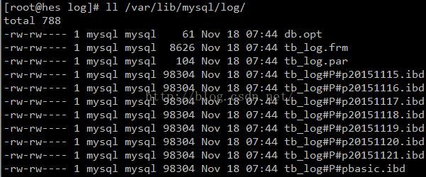 MySQL如何實(shí)現(xiàn)清空分區(qū)表單個(gè)分區(qū)數(shù)據(jù)