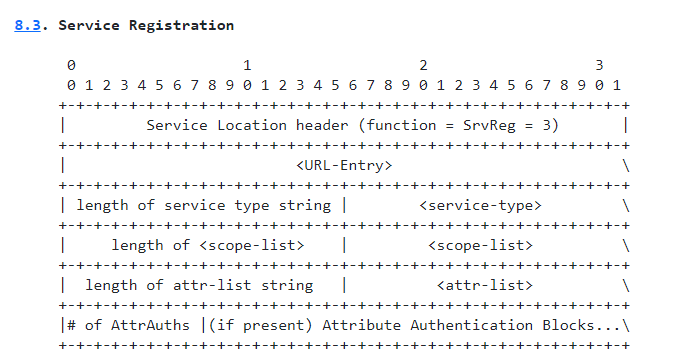 VMware?ESXi?OpenSLP堆溢出漏洞如何解決