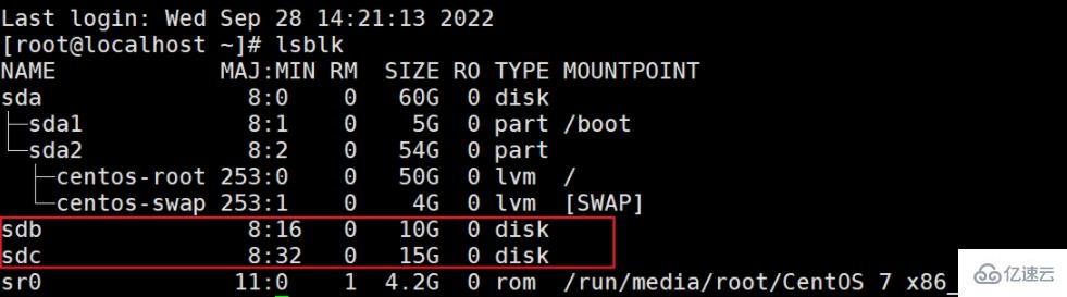 linux用不用lvm