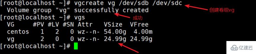 linux用不用lvm