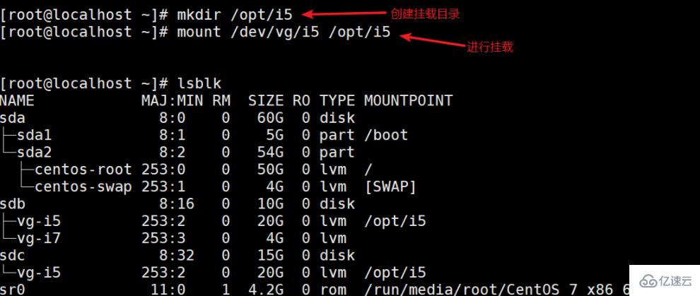 linux用不用lvm