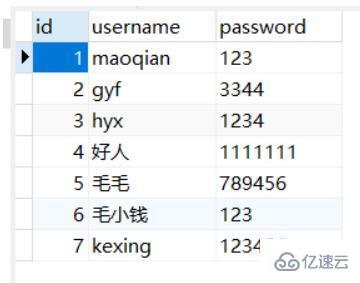 mybatis分頁的方法有哪些