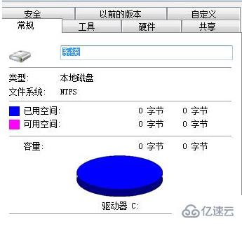 电脑c盘0字节可用指的是什么  电脑 第2张