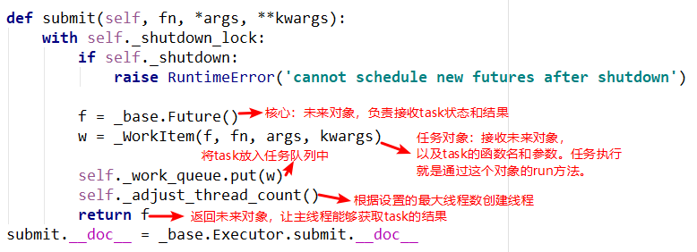 Python之ThreadPoolExecutor线程池问题怎么解决