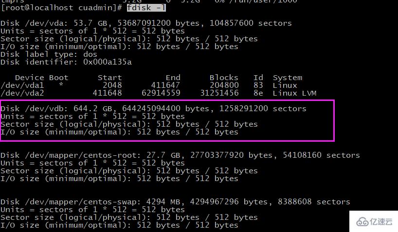 linux硬盘挂载的含义是什么  linux 第2张