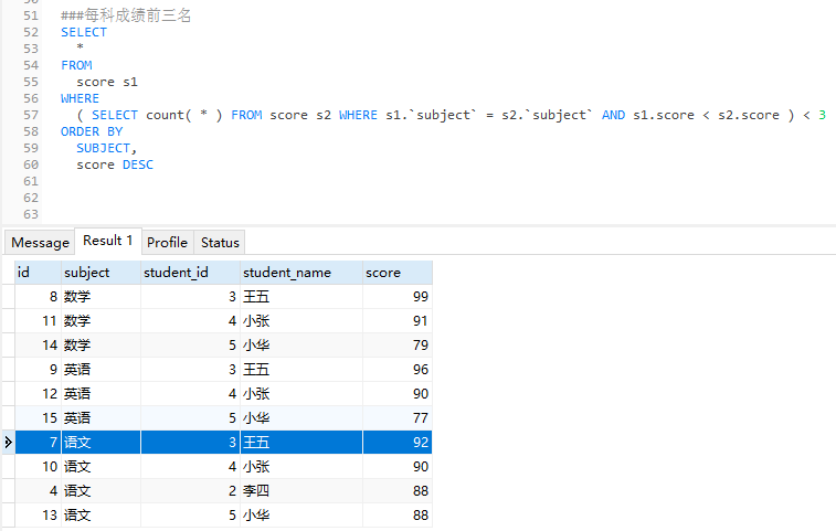 mysql实现按组区分后获取每组前几名的sql怎么写  mysql 第2张