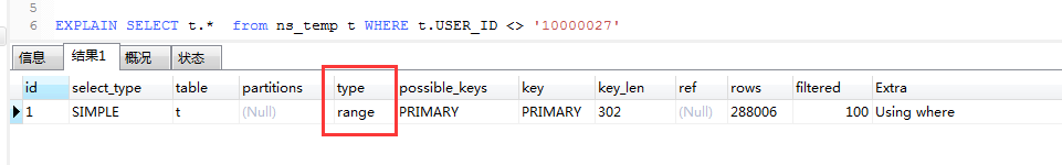 MySQL中不等号索引问题怎么解决  mysql 第3张