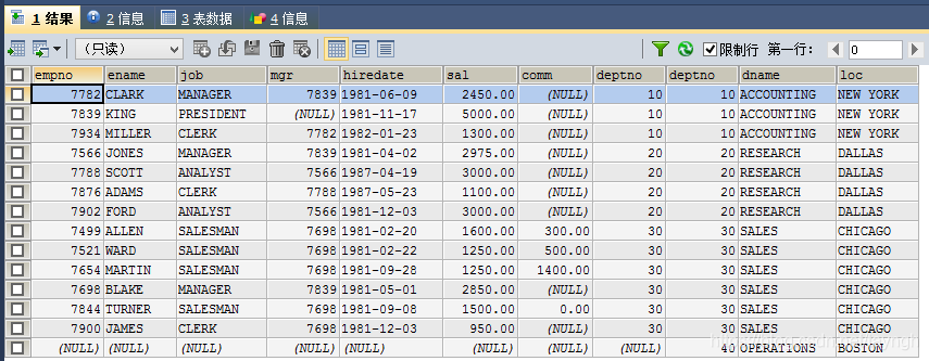 Mysql怎么实现全外连接  mysql 第3张