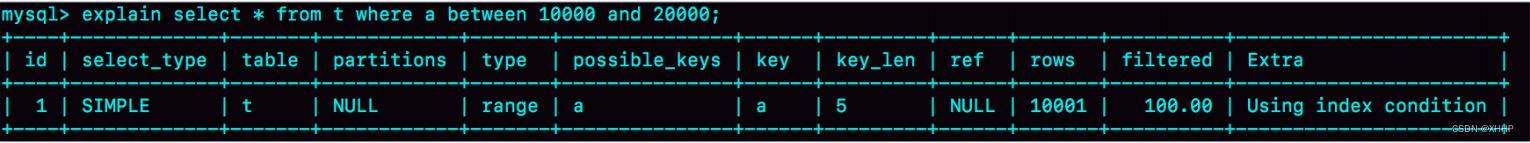 MySQL選錯(cuò)索引的原因是什么