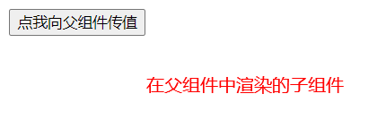 Vue子組件向父組件傳值的方法是什么