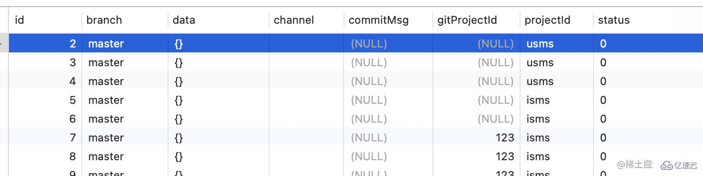 Nginx怎么实现简单的前端灰度系统