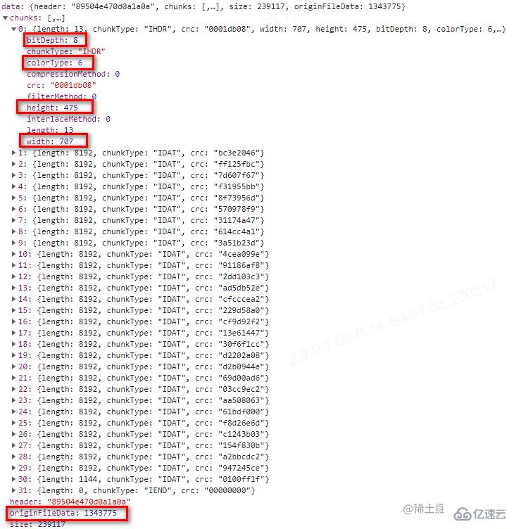 如何使用Node進(jìn)行圖片壓縮