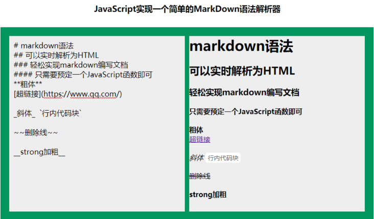 JavaScript如何實(shí)現(xiàn)簡(jiǎn)單的Markdown語(yǔ)法解析器