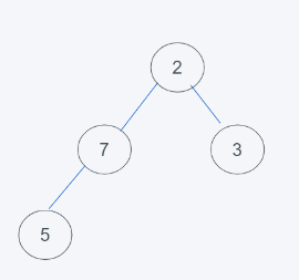 python内置堆如何实现