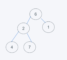 python内置堆如何实现