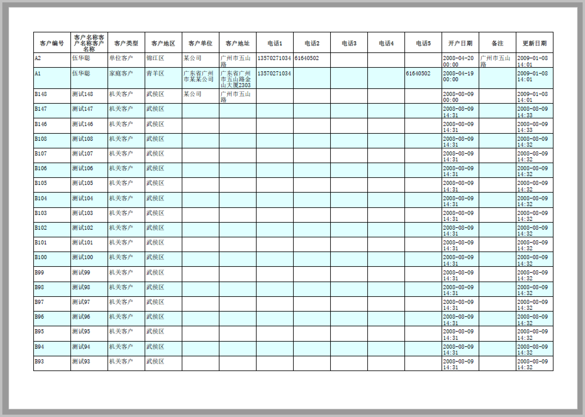 Winform怎么用分页控件实现导出PDF文档功能