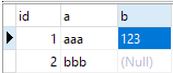 mysql踩坑之count?distinct多列問題怎么解決