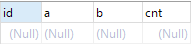 mysql踩坑之count?distinct多列問題怎么解決