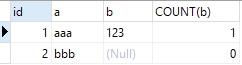 mysql踩坑之count?distinct多列問題怎么解決