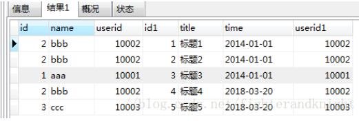 mysql使用left join连接出现重复问题怎么解决