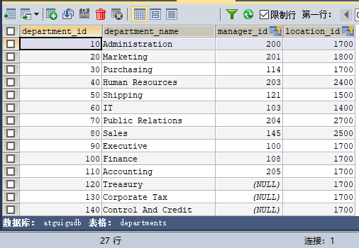 MySQL内连接、外连接及SQL JOINS的实现方法是什么