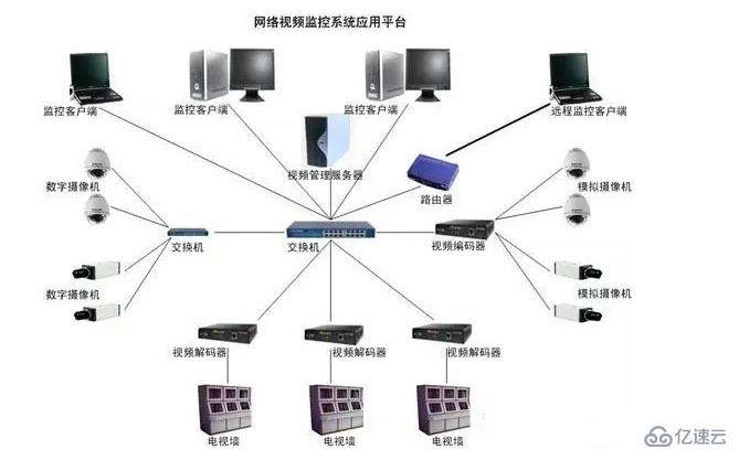 ip地址冲突指的是什么  ip地址 第2张