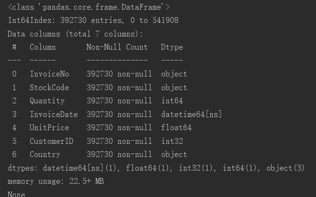 Python中的數(shù)據(jù)清洗方法是什么