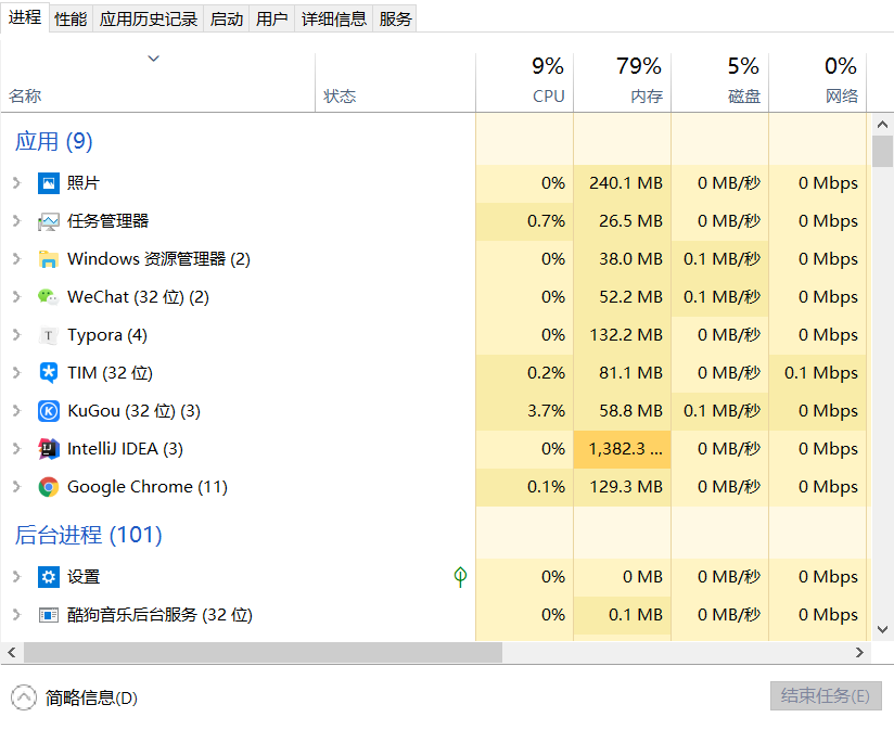 Java之进程和线程的区别是什么