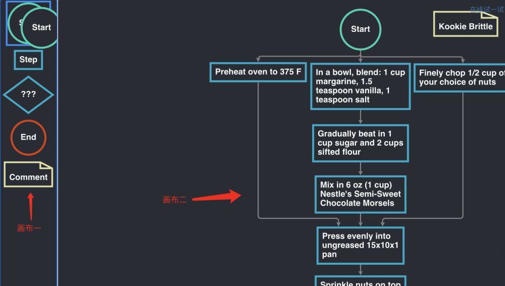 怎么使用vue+gojs实现拖拽流程图效果