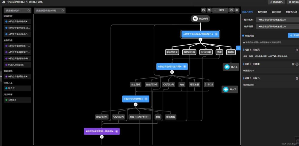 怎么使用vue+gojs实现拖拽流程图效果