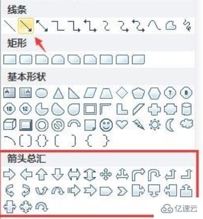 powerdesigner如何使用箭头